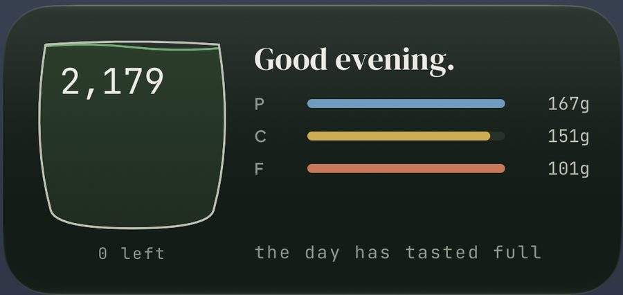 FitGlass Home Screen widget in the Bowl theme, showing calories remaining