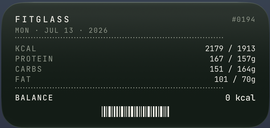 FitGlass Home Screen widget in the Receipt theme, showing calories remaining