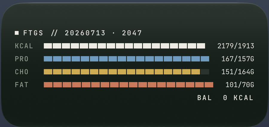 FitGlass Home Screen widget in the Terminal theme, showing calories remaining