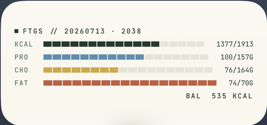 FitGlass Home Screen widget in the Terminal theme, showing calories remaining